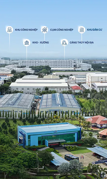 Hệ sinh thái bất động sản công nghiệp TTC IZ